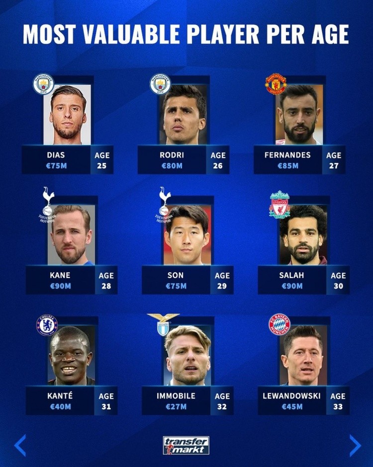 当西班牙人 当西班牙人