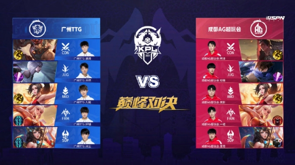 比赛过程精 比赛过程精